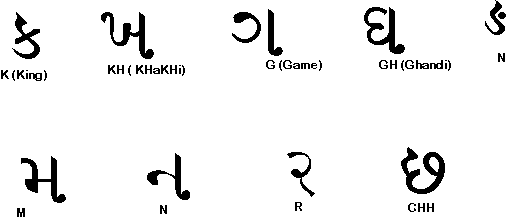 gujarati-alphabet-meaning-in-hindi-alphabet-meaning-hindi-alphabet